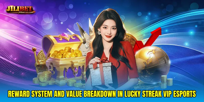 Reward System and Value Breakdown in Lucky streak VIP esports promotion